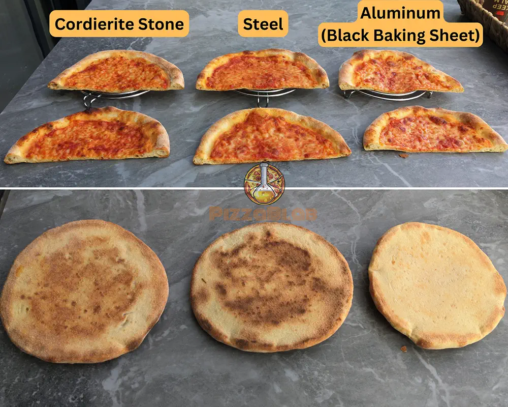 Illustration of how different baking surfaces affect the browning of the bottom of the pizza