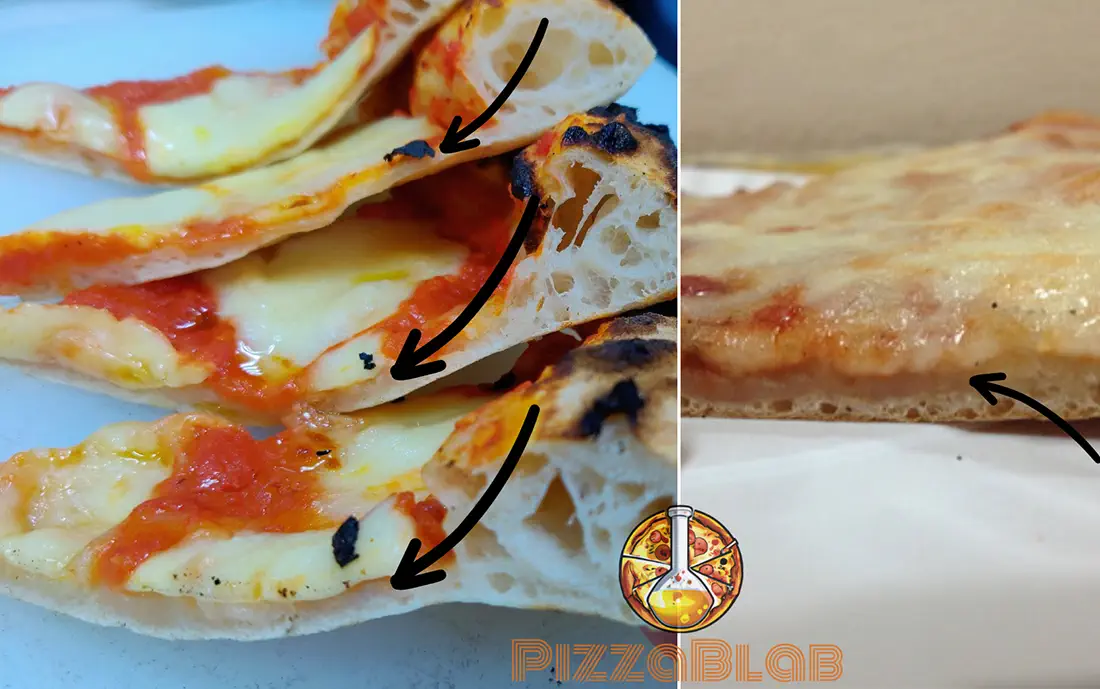 'Gumeline' in pizza